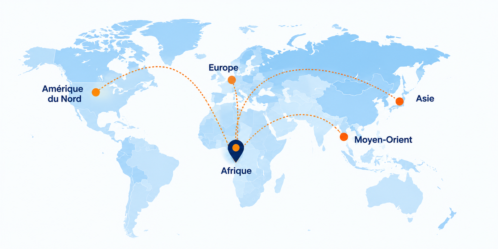 Réseau international de Terra Business en Afrique, Asie, Europe, Moyen-Orient et Amérique du Nord